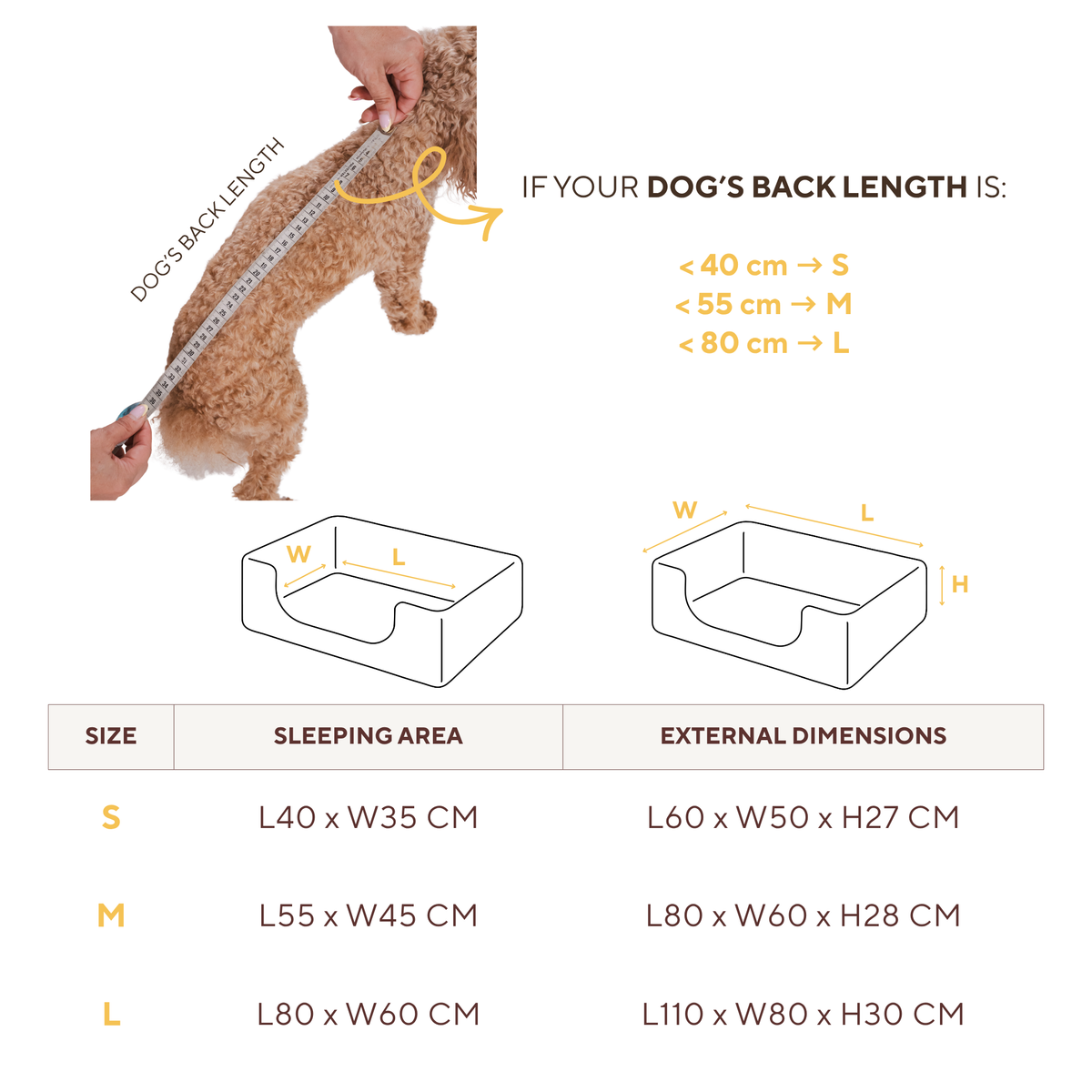 Size guide for a dog bed